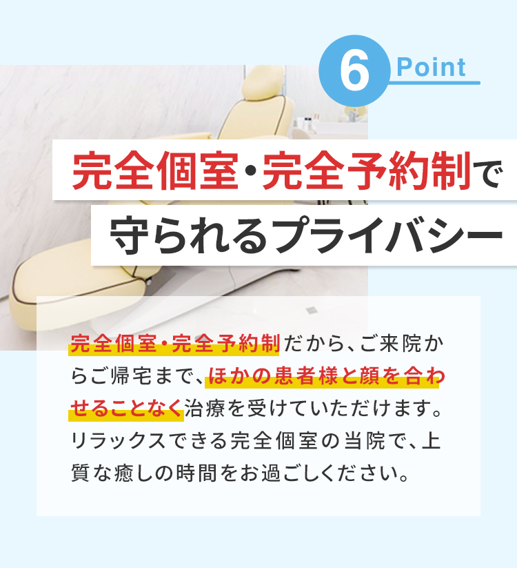 ポイント06