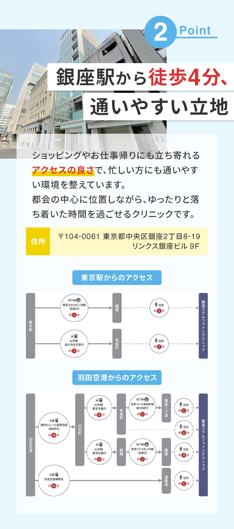 ポイント02